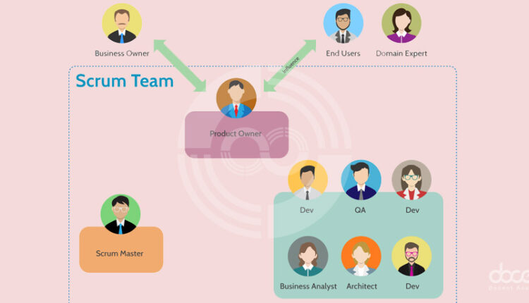 تیم اسکرام و حقیقتی در مورد عناوین شغلی در اسکرام