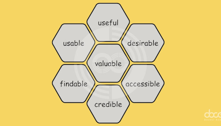 کاربردپذیری : بخشی از تجربه کاربری